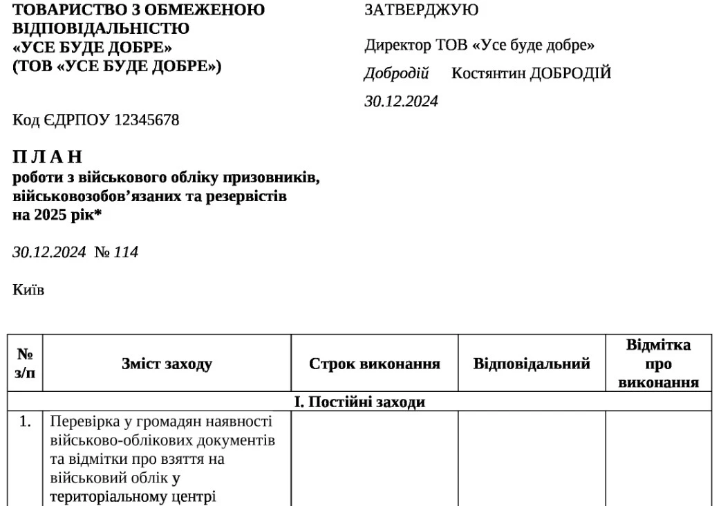 План роботи з військового обліку на 2025 рік зразок