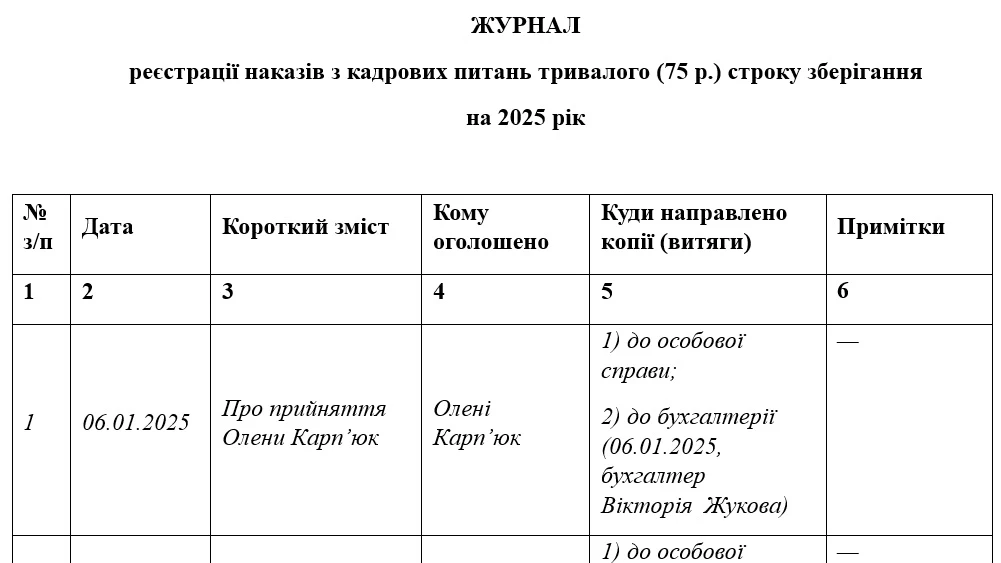 Зразок Журналу реєстрації наказів з кадрових питань тривалого (75 р.) строку зберігання 2025