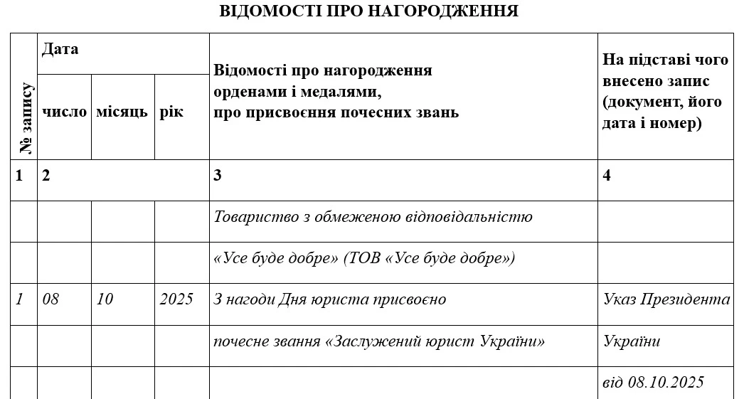 Зразок запису до трудової книжки про нагородження