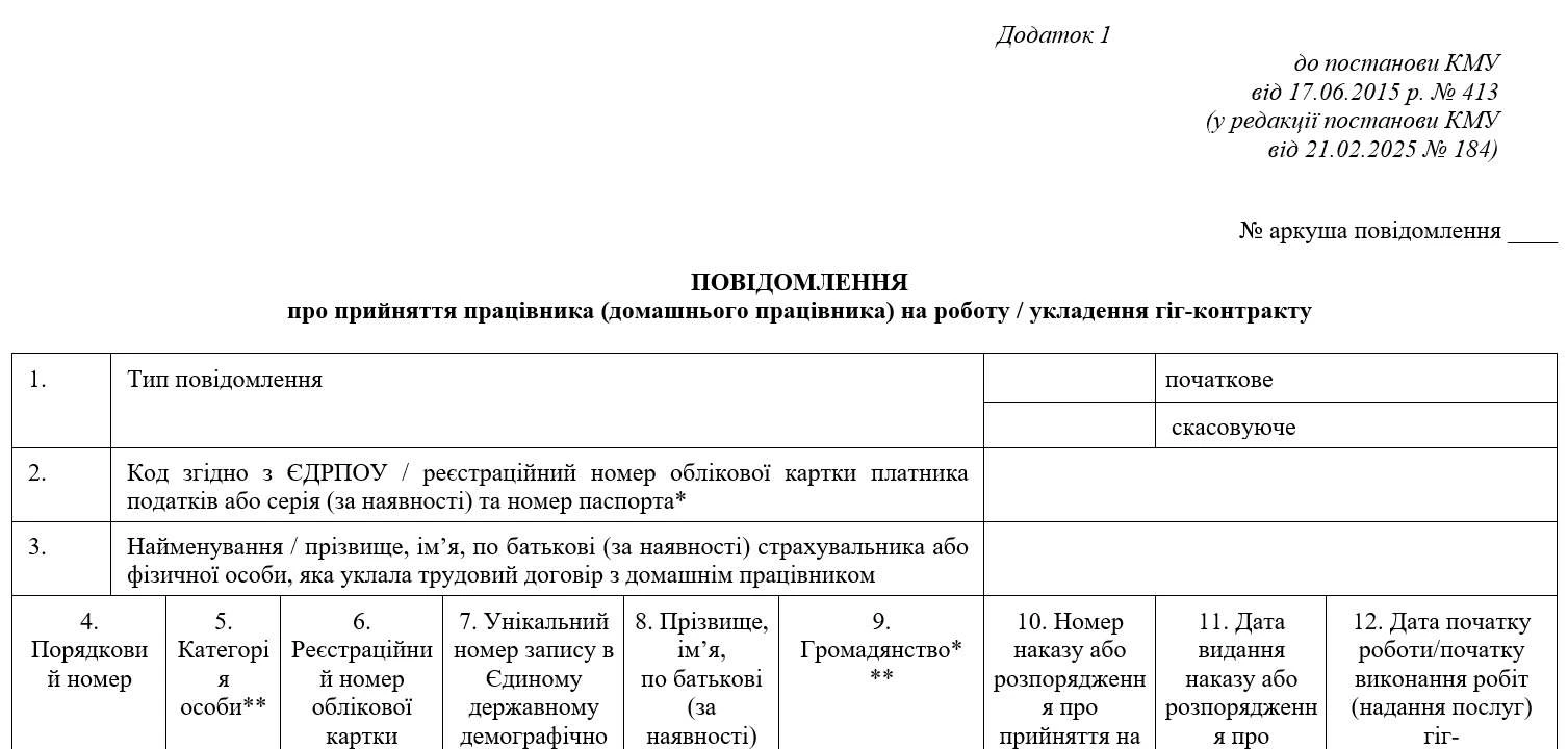 Повідомлення про прийняття на роботу працівника: бланк