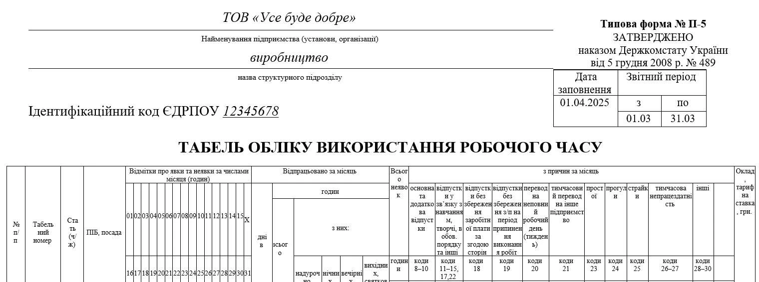 Табель при роботі змінами з урахуванням переведення годинника на літній час
