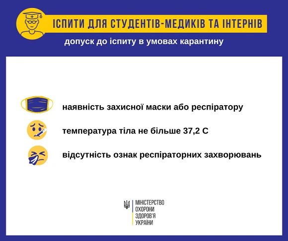 Як провести іспити для студентів-медиків та інтернів в умовах карантину — вимоги МОЗ Як провести іспити для студентів-медиків та інтернів в умовах карантину — вимоги МОЗ