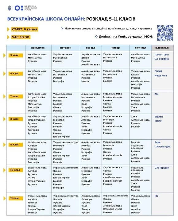 Всеукраїнська школа онлайн Як не наразитись на штраф та дотриматись законодавства під час нових обмежувальних заходів. Уряд відповідає на топові запитання українців