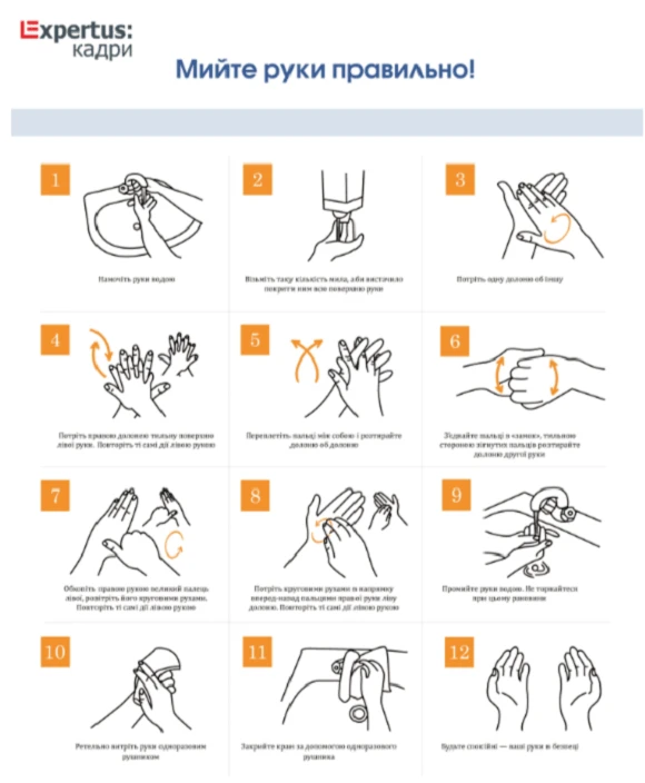 Мийте руки правильно інфостенд Держпраці роз’яснила, які ЗІЗ необхідні медикам та іншим працівникам, що контактуюють із інфікованими чи хворими на COVID-19