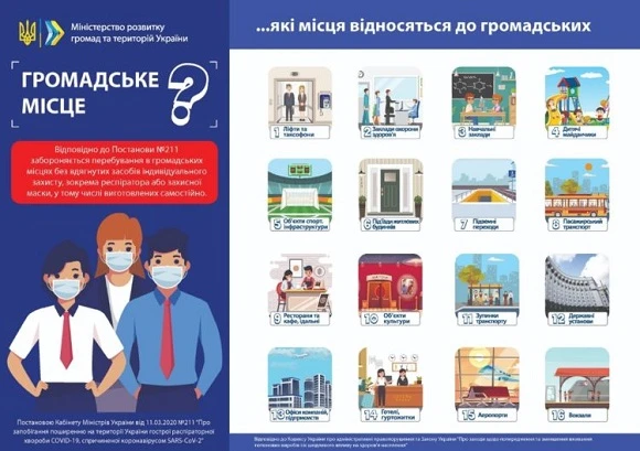 Громадське місце Носити маски на роботі мають працівники всіх підприємств, — роз’яснення Мінрегіону