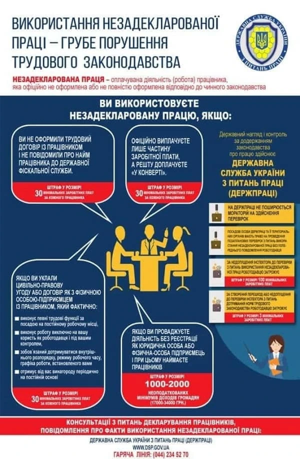 До 31.01.2020 оформіть трудові відносини з працівниками. Держпраці посилює боротьбу з нелегальною зайнятістю