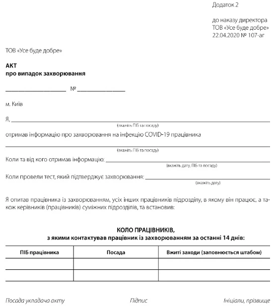 Зразок Акта