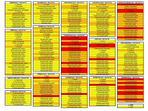 Які підприємства мають змінити режим роботи з 07.09.2020 року? Які підприємства мають змінити режим роботи з 07.09.2020 року?
