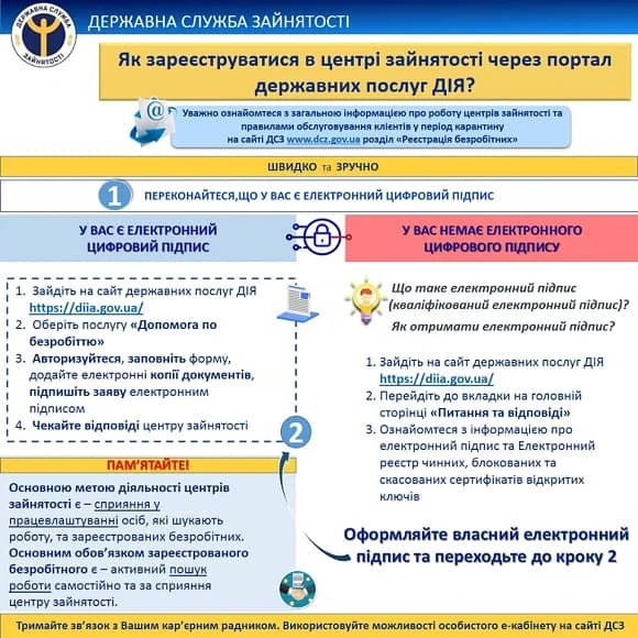 Звільняєте працівника — розкажіть, як зареєструватись в службі зайнятості через портал Дія