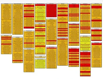 11 обласних центрів мають «червоний» рівень епіднебезпеки з 26 жовтня. Перевірте — як будете працювати? 11 обласних центрів мають «червоний» рівень епіднебезпеки з 26 жовтня. Перевірте — як будете працювати?