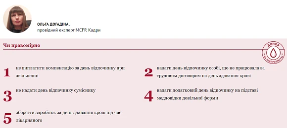гарантії працівникам-донорам