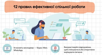 Правила ефективної спільної роботи Правила ефективної спільної роботи