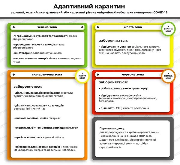 Карантин продовжили до кінця квітня Карантин продовжили до кінця квітня