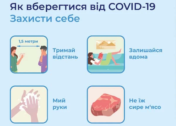 Рекомендації від Федерації Профспілок України щодо впровадження запобіжних заходів розповсюдження COVID-19 на робочих місцях