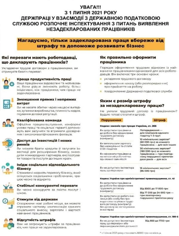 1 липня стартували масові спільні перевірки Держжпраці та податківців