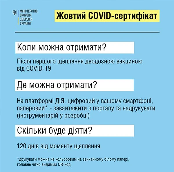 Про нові внутрішні СOVID-сертифікати
