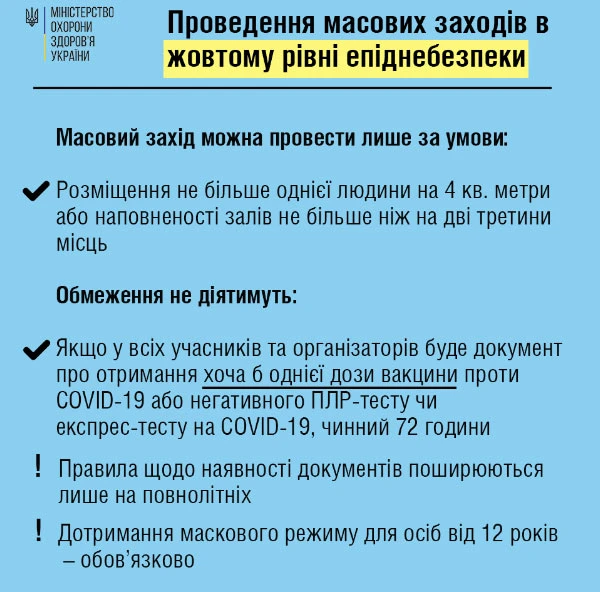 Правила проведення масових заходів в умовах карантину