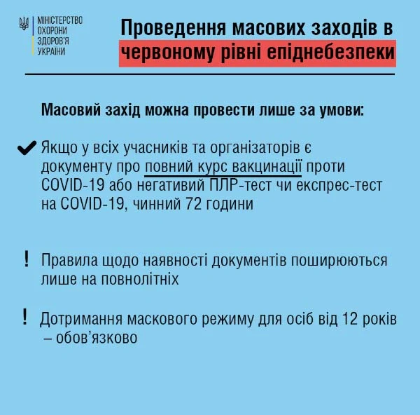 Правила проведення масових заходів в умовах карантину