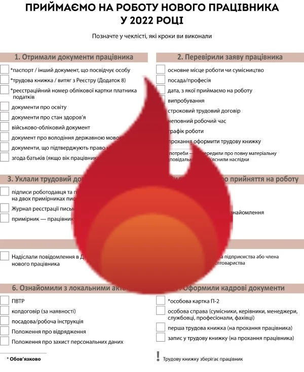 Чекліст кадровика при прийнятті на роботу працівника у 2022 році