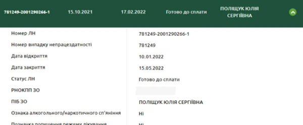 відпустка по вагітності і пологам за е-лікарняним 