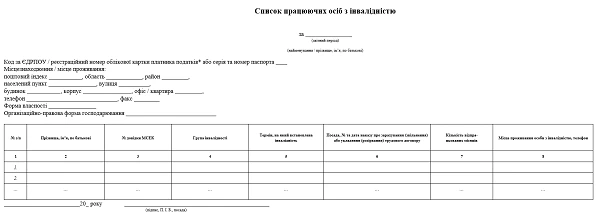 список працюючих інвалідів бланк 2021