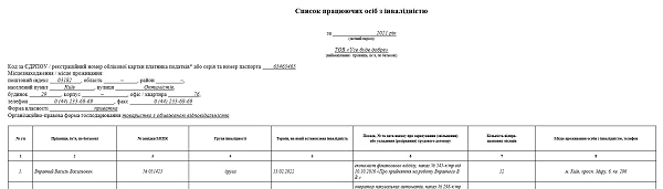 список працюючих інвалідів