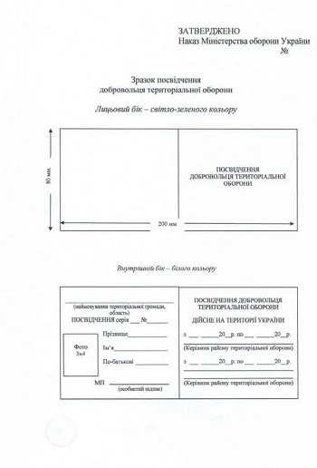 Контракт добровольця тероборони: відома форма та зміст