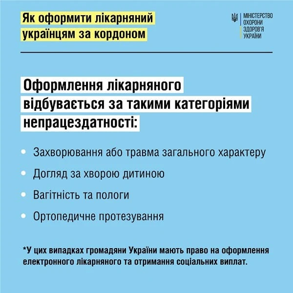 Працівники можуть дистанційно оформити лікарняний, якщо перебувають за кордоном
