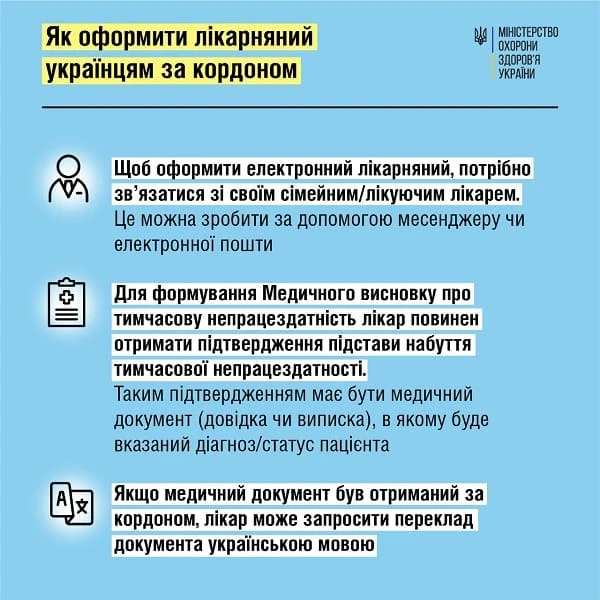 Працівники можуть дистанційно оформити лікарняний, якщо перебувають за кордоном