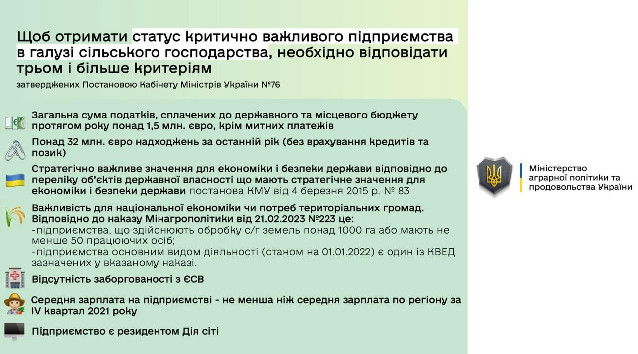 Мінагрополітики попереджає: запит на визначення підприємства критично важливим без підтвердних документів не розглядатимуть
