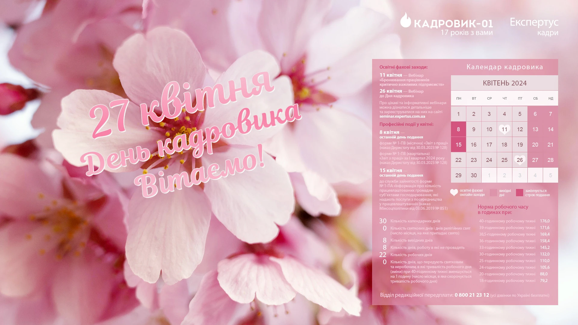 Виробничий календар кадровика на квітень 2024