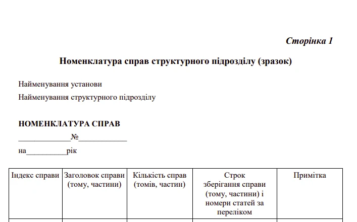 Номенклатура справ: основні вимоги до складання