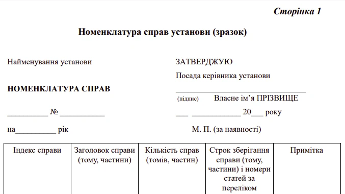 Номенклатура справ: основні вимоги до складання