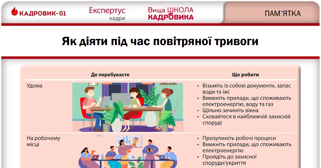 Повітряна тривога: покрокова інструкція до дій