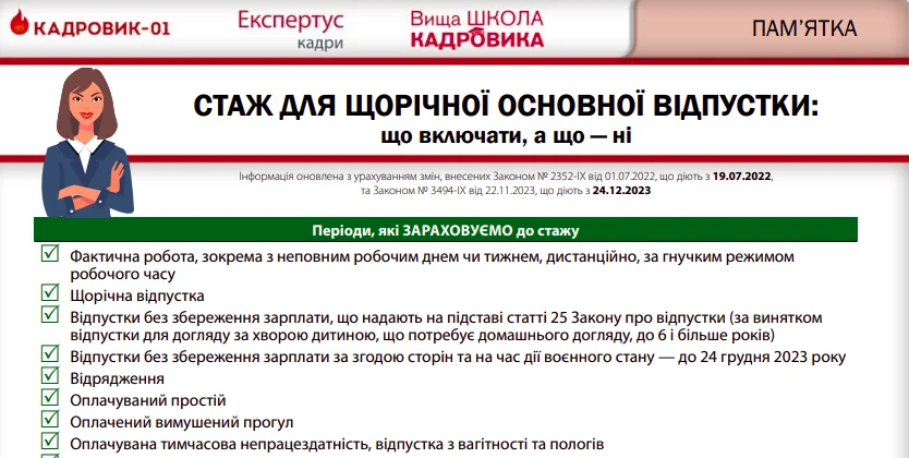 Щорічна відпустка: повна тривалість чи пропорційно часу роботи?