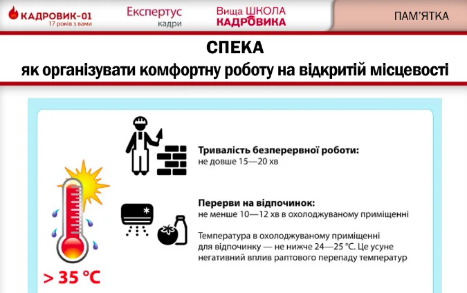 Спека: як мінімізувати кількість нещасних випадків