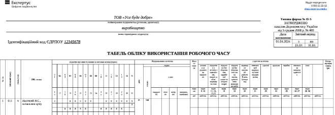 Переведення годинників: що робити з графіком роботи та табелем робочого часу?