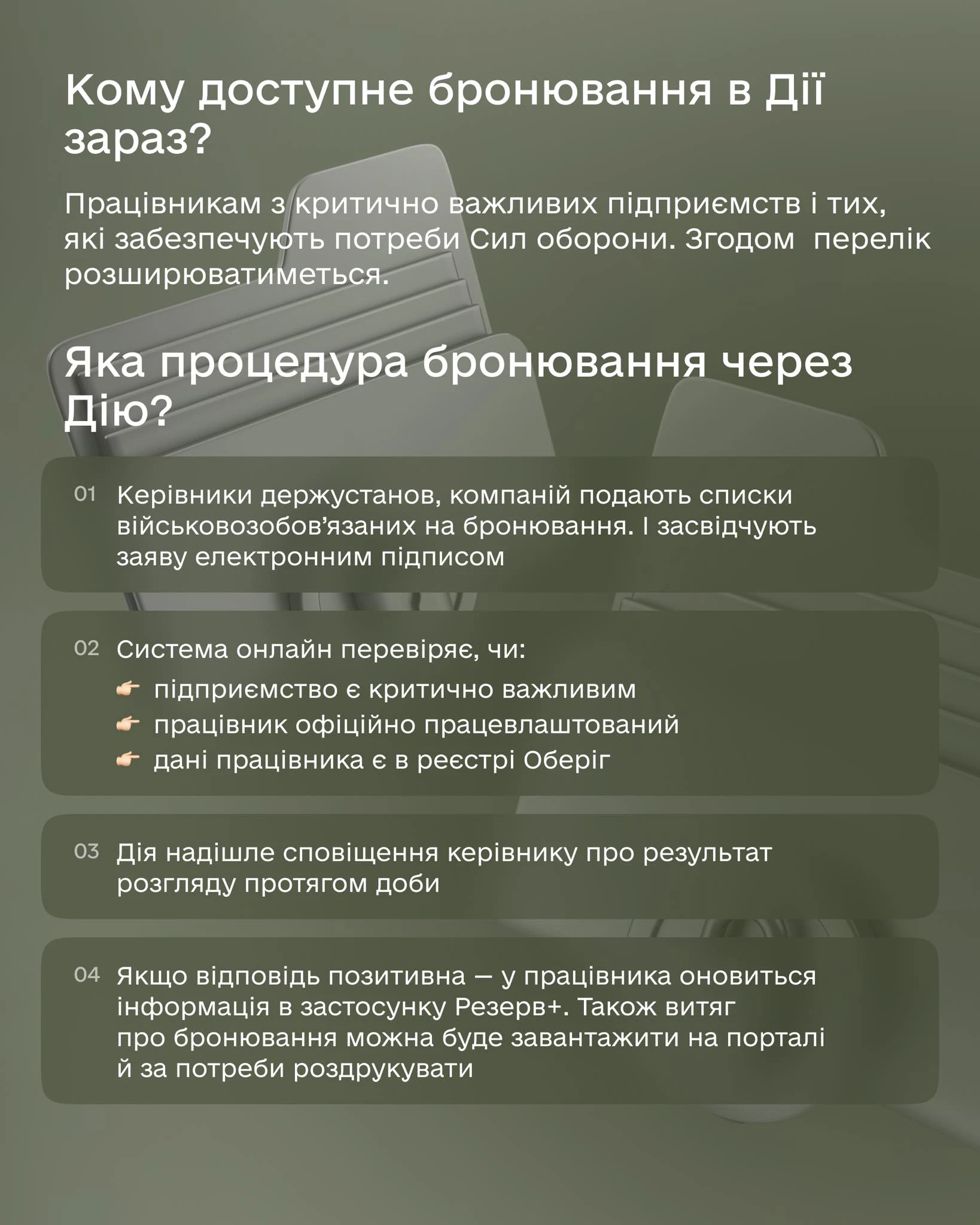 Бронювання через «Дію»: інфографіка з поясненнями