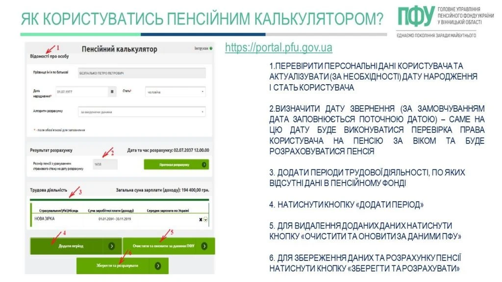 Пенсійний калькулятор: як користуватися сервісом