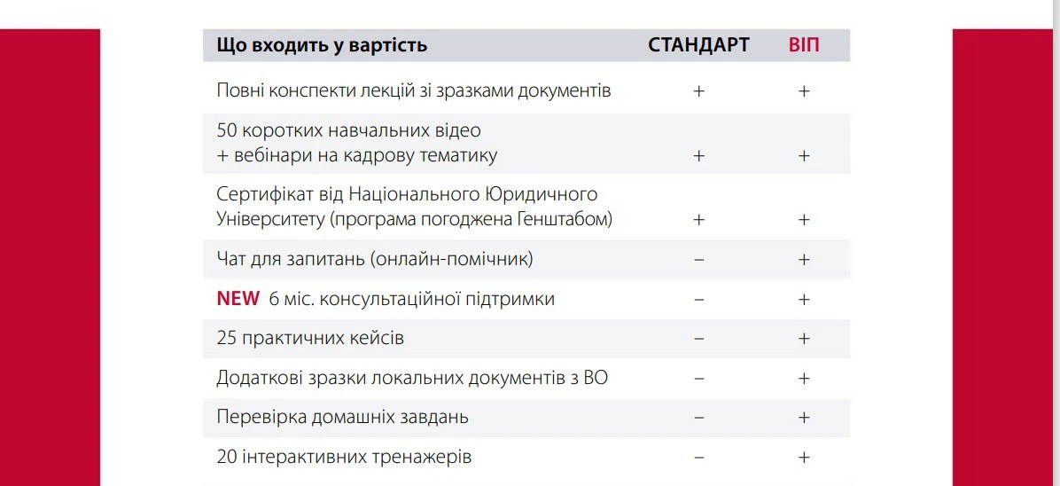 Навчання з військового обліку: оберіть свій варіант