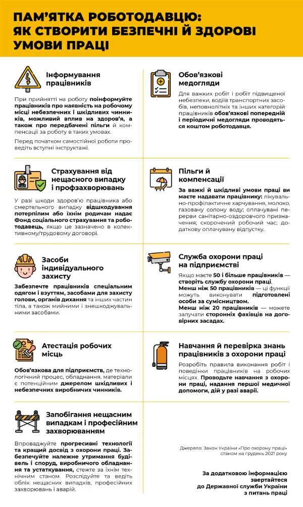 nfographic_umovu_praci.jpg