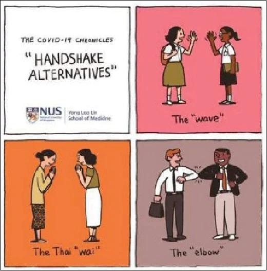 Антикоронавірусний етикет: 5 способів безпечних привітань у діловому світі