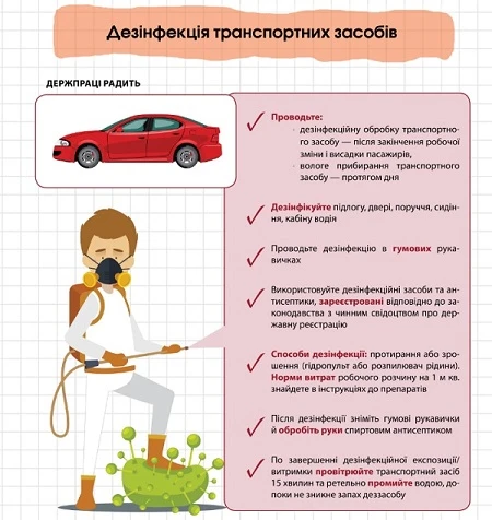 Як дезінфекція приміщень допоможе вам подолати страх працівників заразитися на роботі
