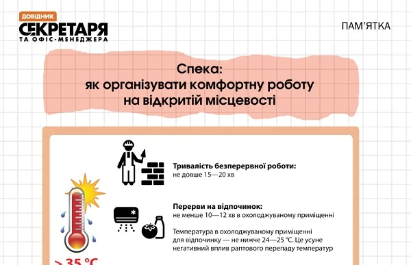 Як правильно носити маски у літню спеку