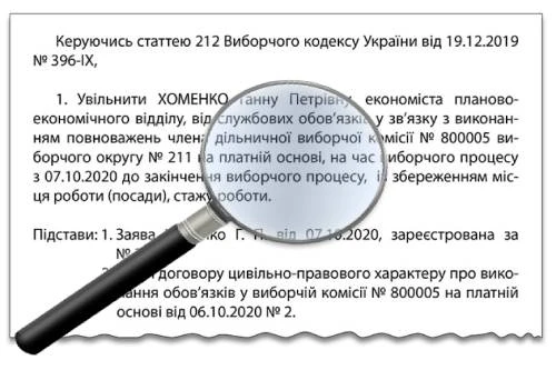 Наказ про увільнення від роботи працівника