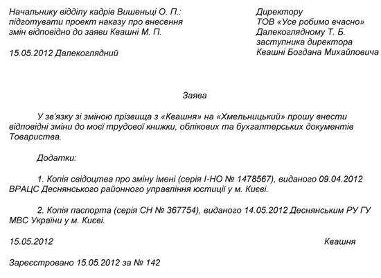 Зміна прізвища в трудовій книжці та інших облікових документах Зміна прізвища в трудовій книжці та інших облікових документах