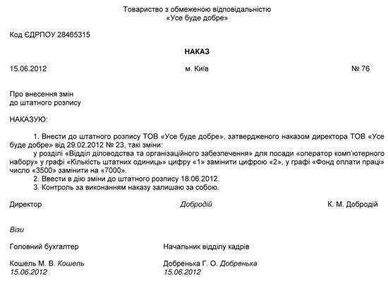 Переведення з декретного місця на постійне місце роботи Переведення з декретного місця на постійне місце роботи
