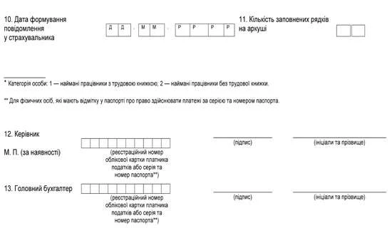 Бланк повідомлення ДФС про прийняття працівника на роботу