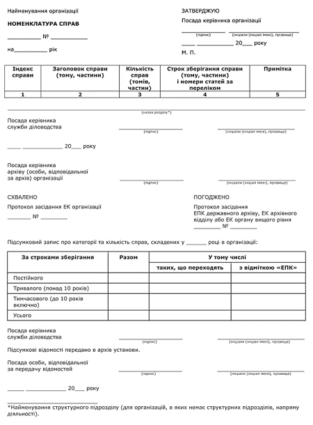 Форма зведеної номенклатури