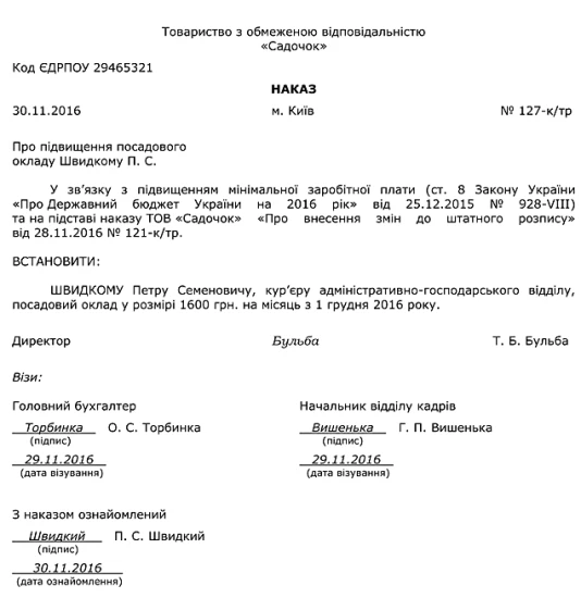 Внесення змін до штатного розпису у зв’язку з підвищенням мінімальної зарплати